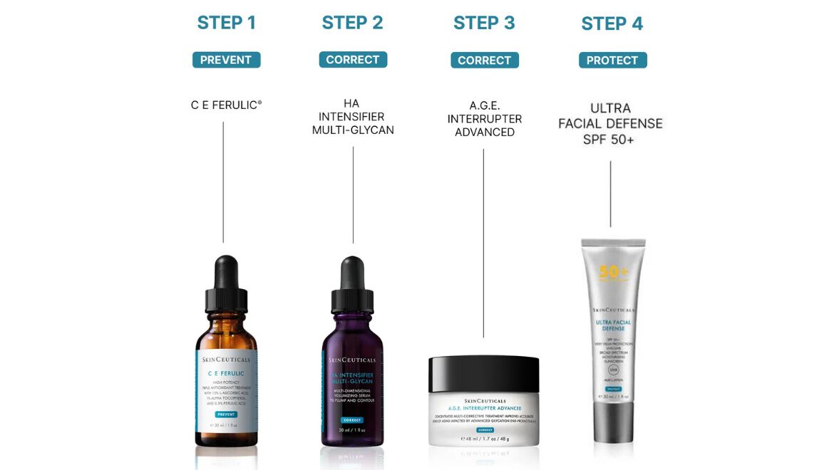 C E Ferulic Vitamin C Face Serum | SkinCeuticals Australia